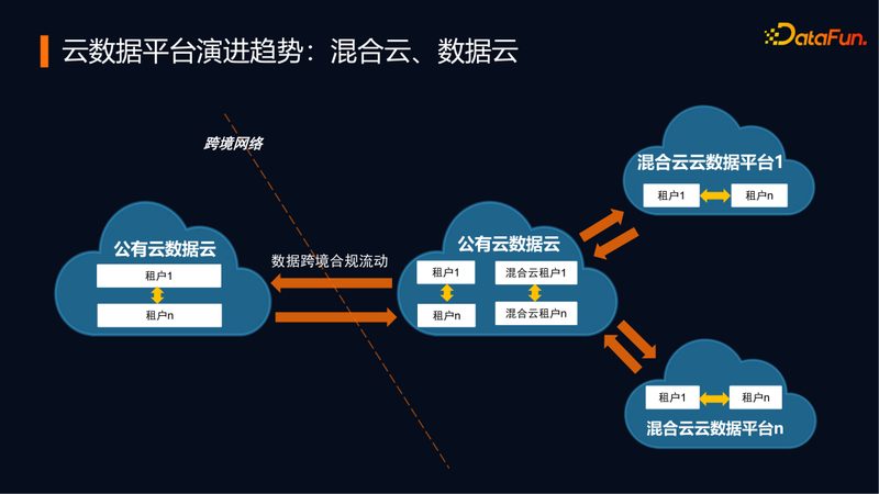 数据采集模块材质选择：关键因素与考量**