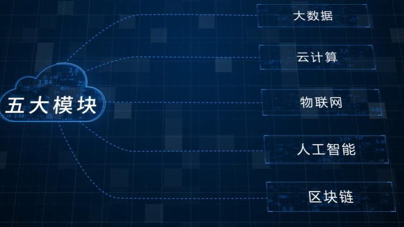 上海大数据分析企业名录